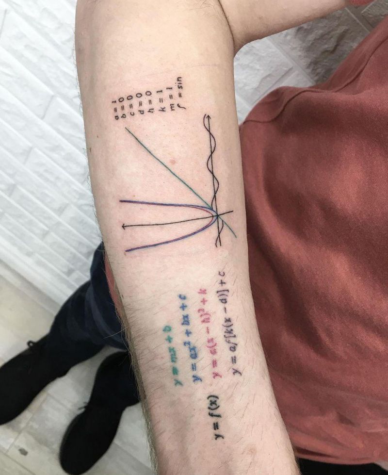 30 Unique Equation Tattoos You Must Try