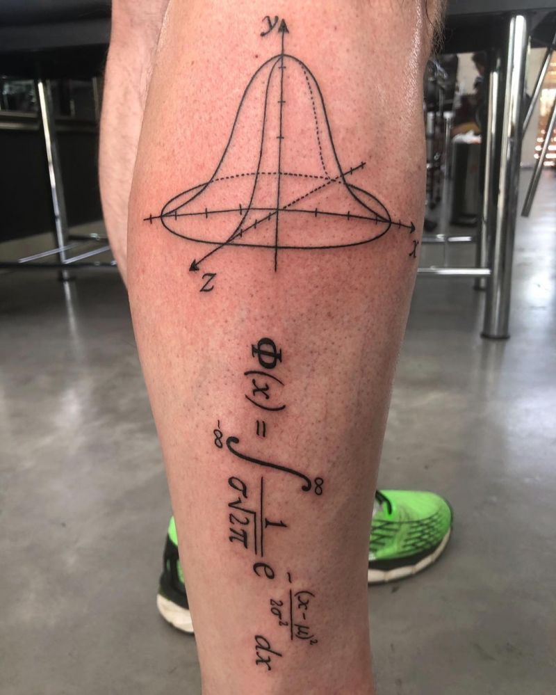 30 Unique Equation Tattoos You Must Try