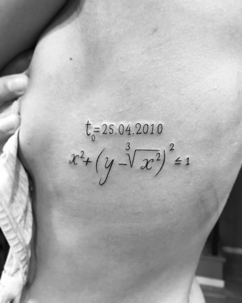 30 Unique Equation Tattoos You Must Try