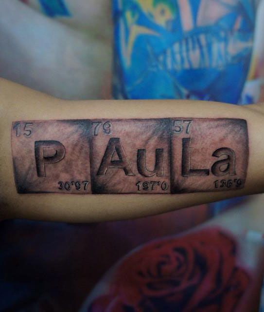 10 Unique Periodic Table Tattoos You Can Copy