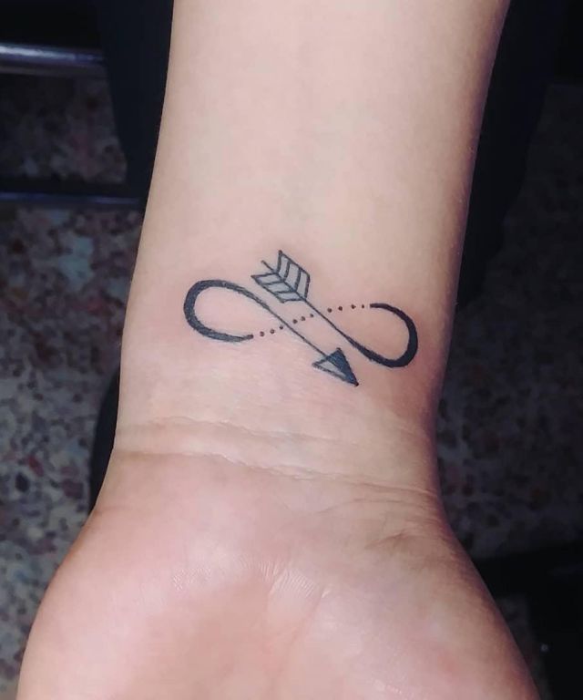 Pretty Malin Symbol Tattoo on Wrist