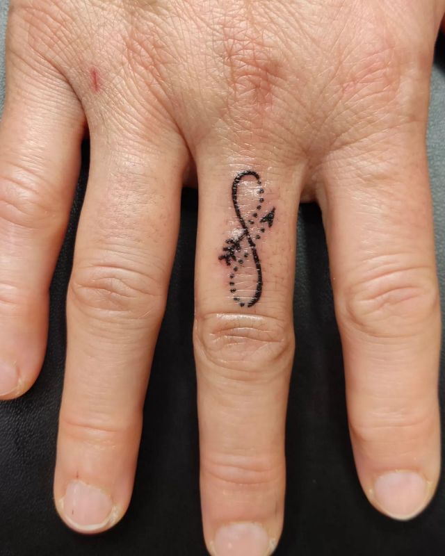 Simple Malin Symbol Tattoo on Finger
